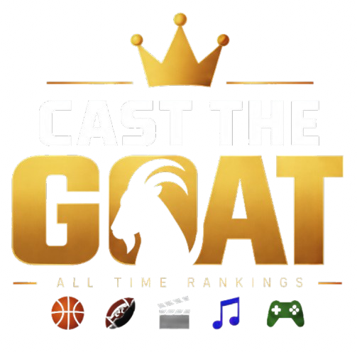 Cast The Goat